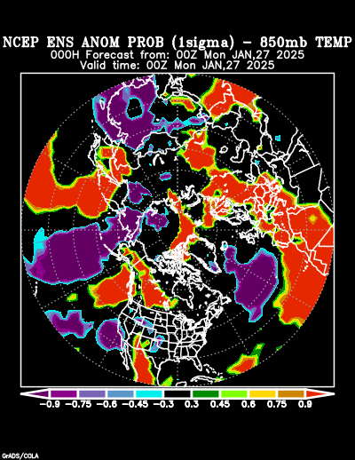 NCEP Ensemble 850 mb Temperature Anomaly Probability forecast chart