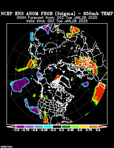 NCEP Ensemble 850 mb Temperature Anomaly Probability forecast chart