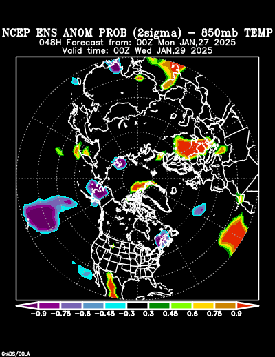 NCEP Ensemble forecast product