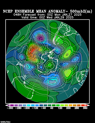 NCEP Ensemble forecast product