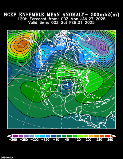 NCEP Ensemble forecast product