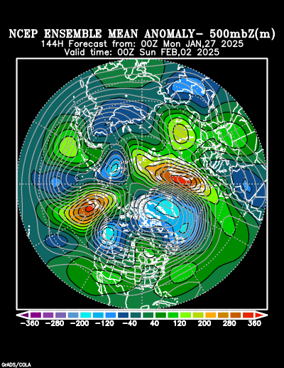 NCEP Ensemble forecast product