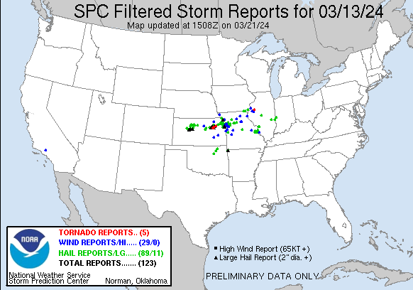 Radar Image