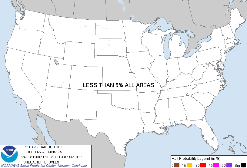 SPC Outlooks