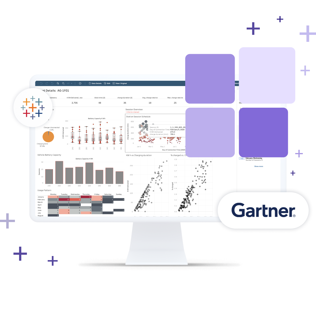 Composite image of Tableau screenshot and Gartner logo