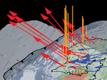 GPS/GNSS Data Search & Access