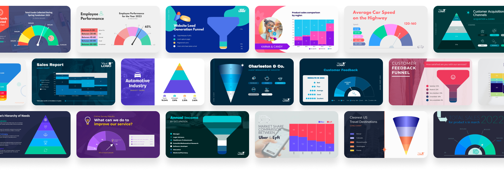 Usa lo strumento per la creazione di grafici per visualizzare i dati grezzi in splendide visualizzazioni.