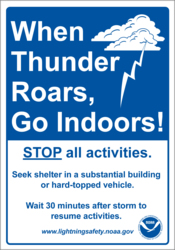 When Thunder Roars, Go Indoors!