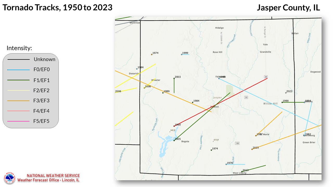 Jasper County tornadoes since 1950