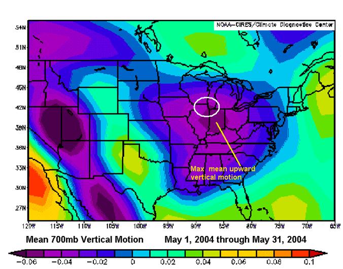 omega (vertical motion) composite mean for the month.