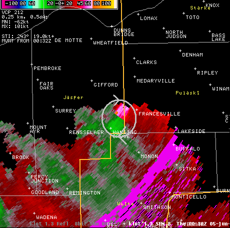 intense anticyclonic tornadic circulation