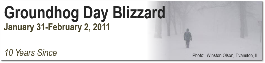 Groundhog Day Blizzard