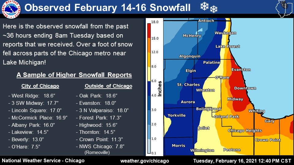 Snowfall Map