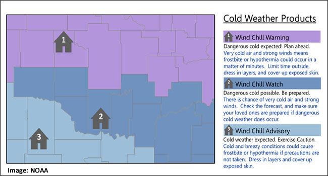 Winter Storm Products