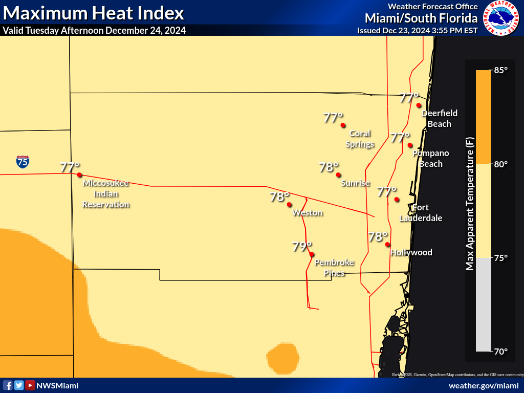 Heat Index Day 2