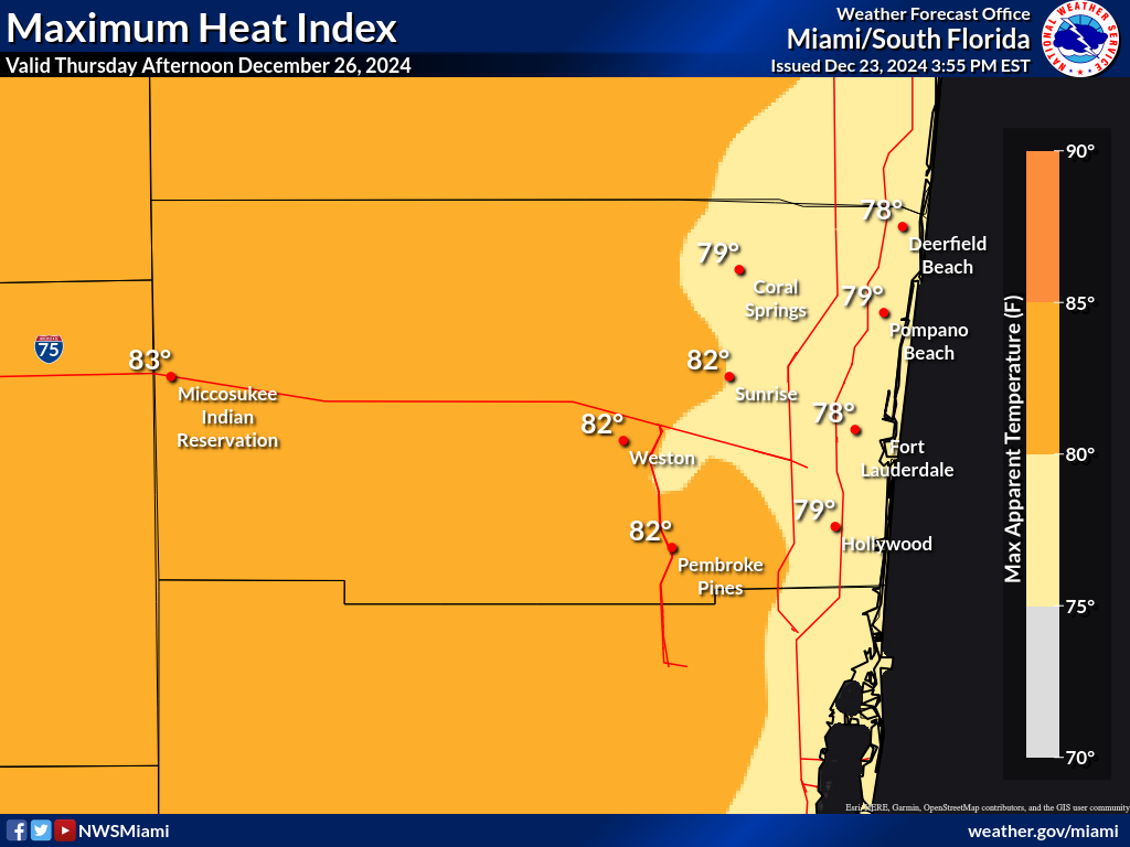 Heat Index Day 4