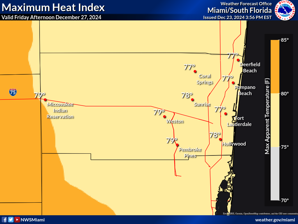 Heat Index Day 5