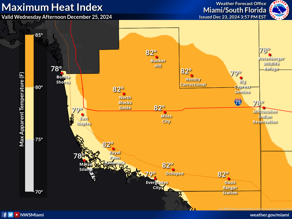 Heat Index Day 3