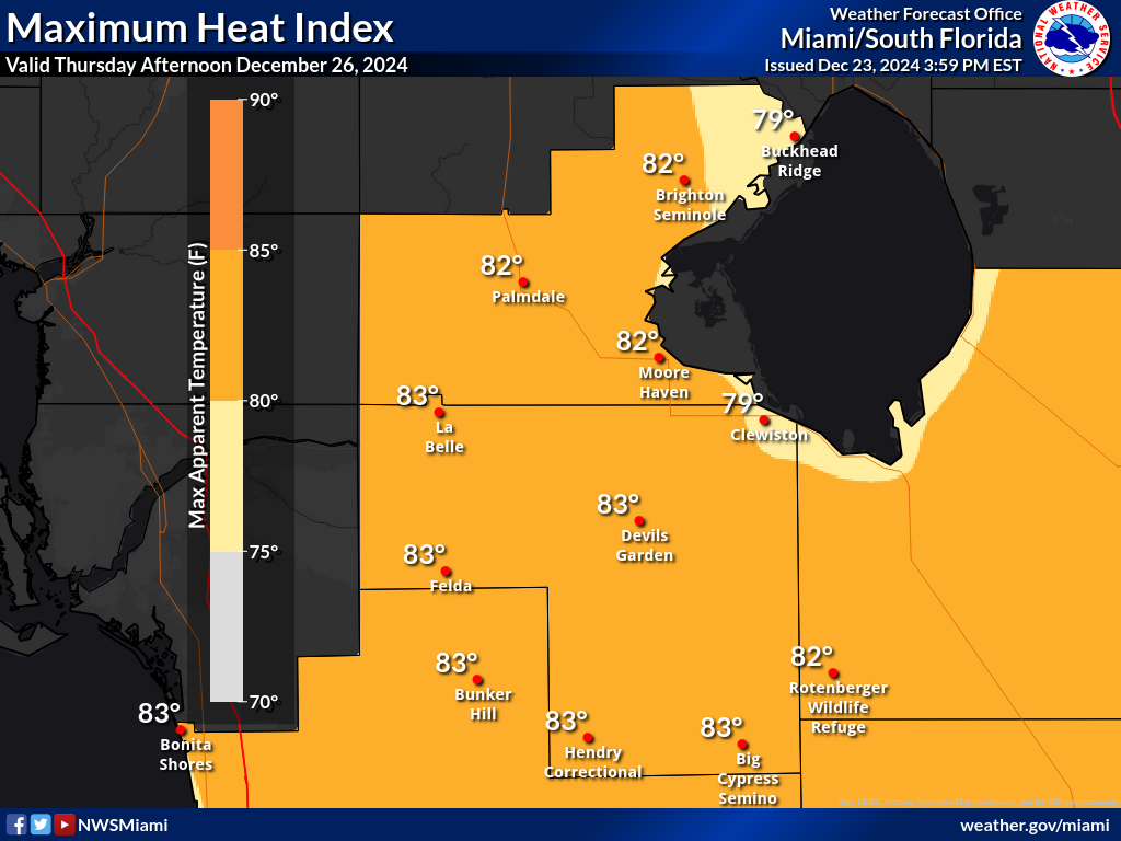 Heat Index Day 4