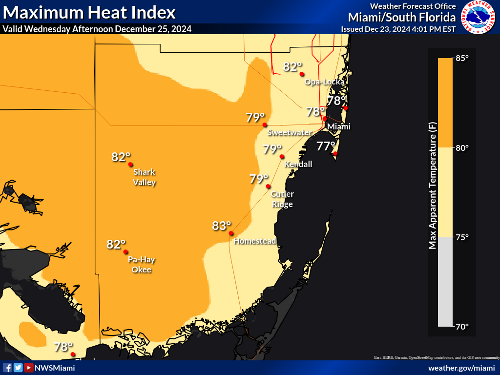 Heat Index Day 3