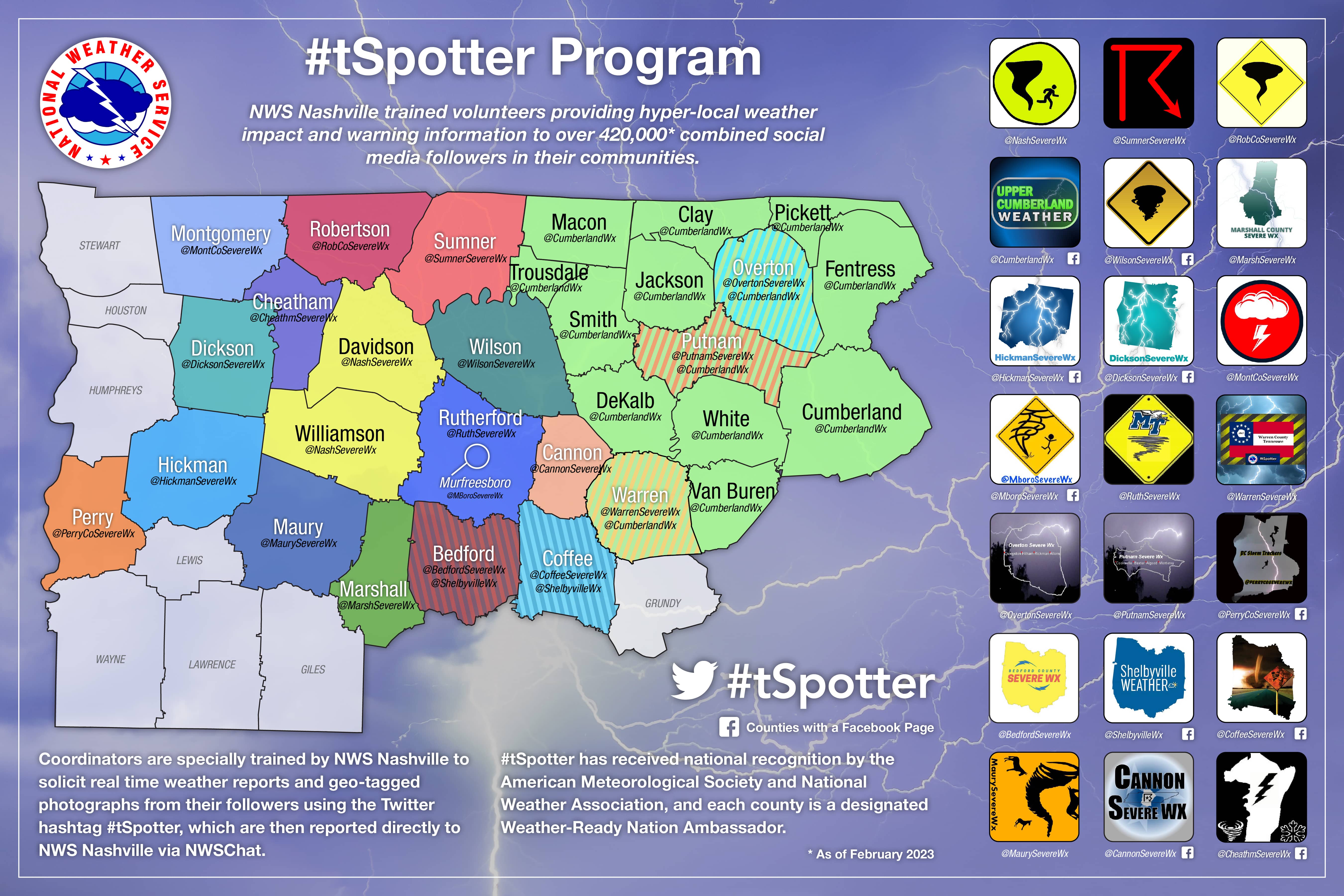 tspotter map