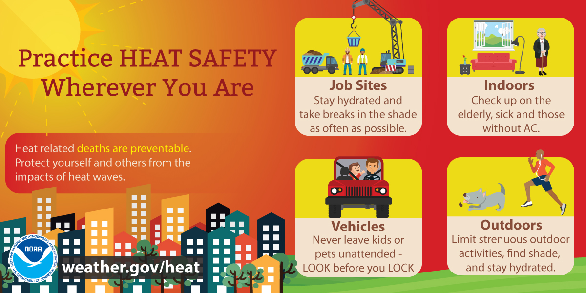 Heat Safety