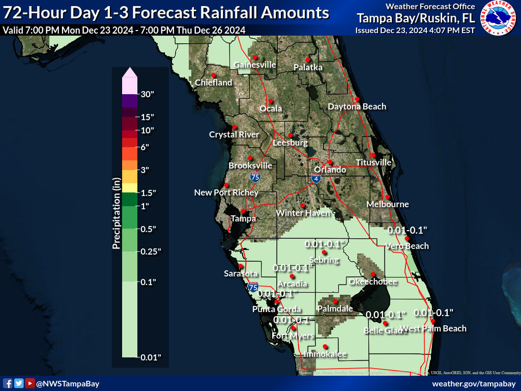 Expected Rainfall for Day 1-3