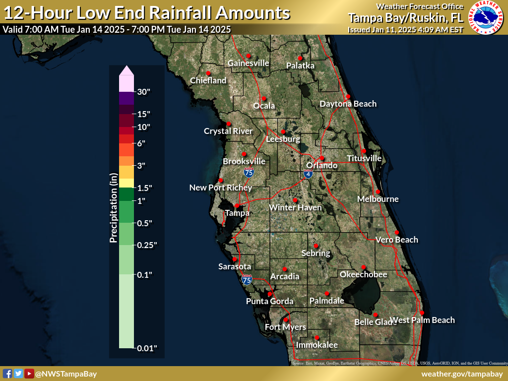 Least Possible Rainfall for Day 4