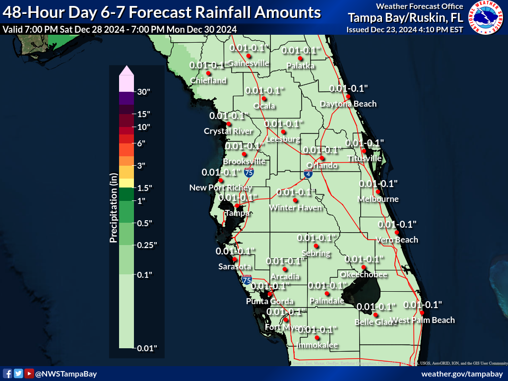 Expected Rainfall for Day 6-7