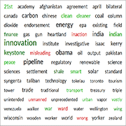 Adaptive Tag Cloud Thumbnail