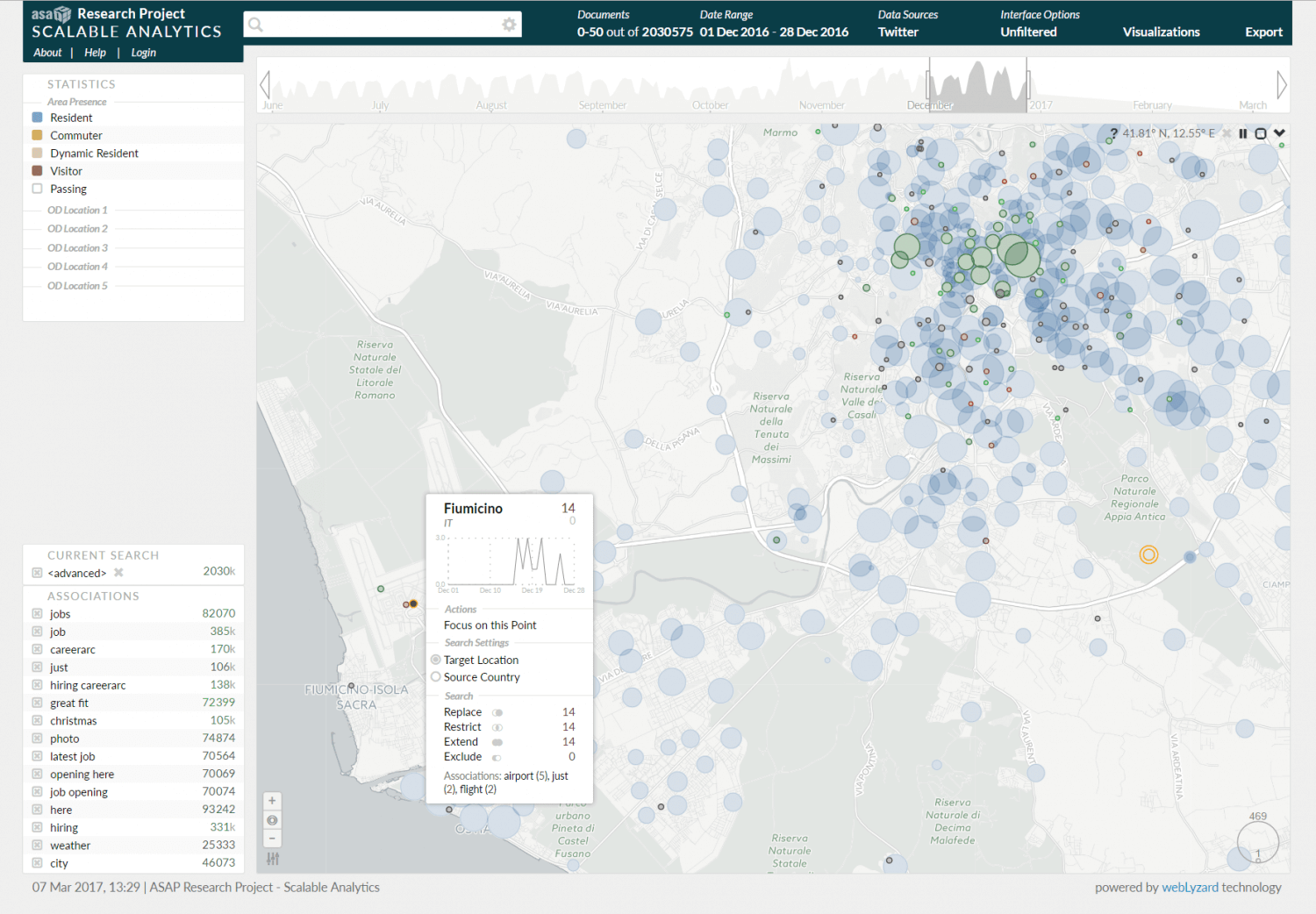 ASAP FP7 Dashboard - Geographic Map, City of Rome