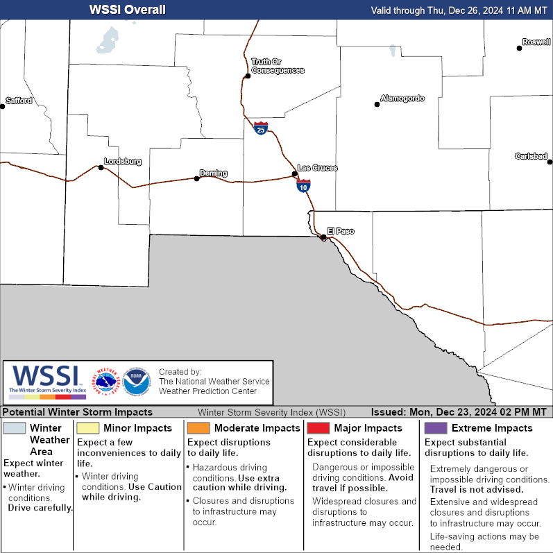 Winter Storm Severity Index