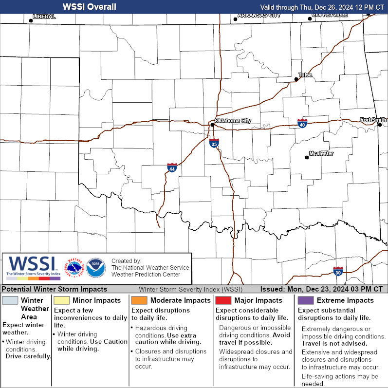 Winter Storm Severity Index