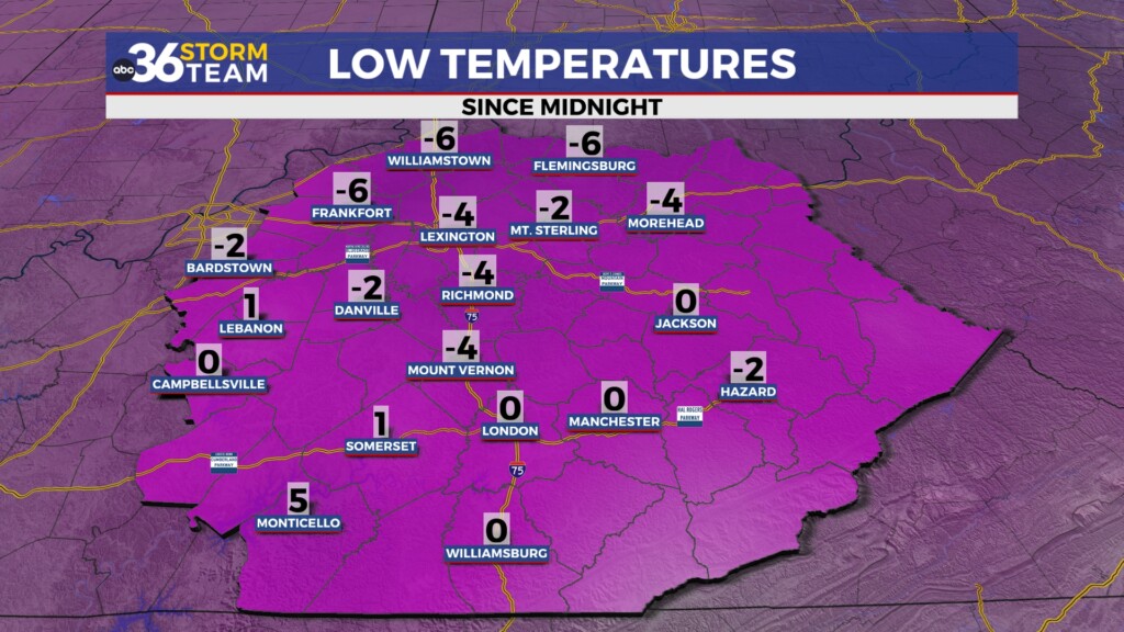 Tg Cold Temps