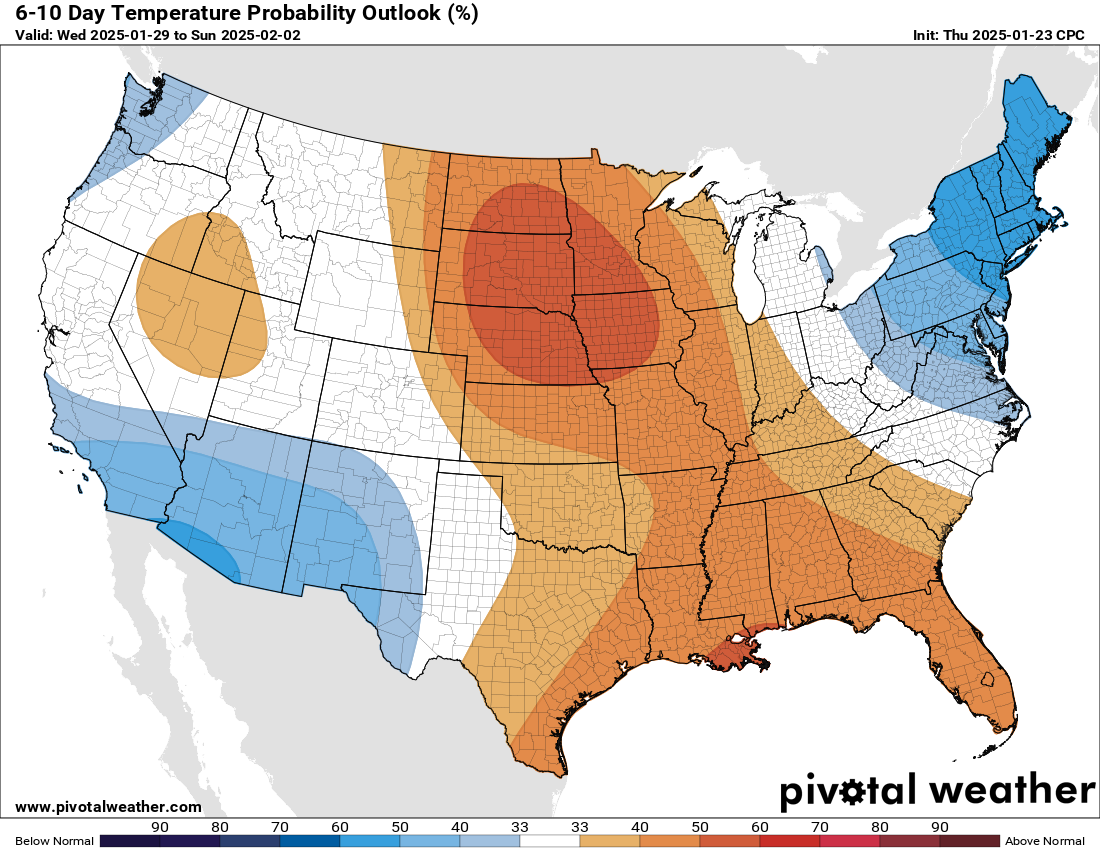 Climate Outlooks