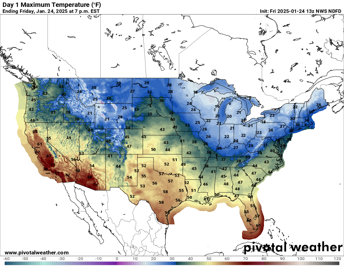 High & Low Temps